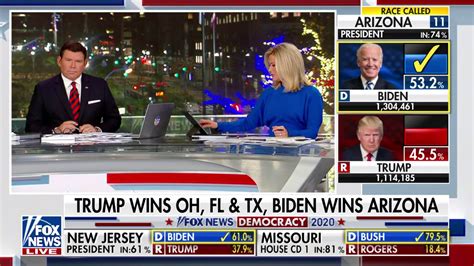 fox news election results 2022 today